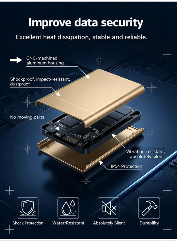 🚀 Lightning-Fast Portable SSD | 50% OFF